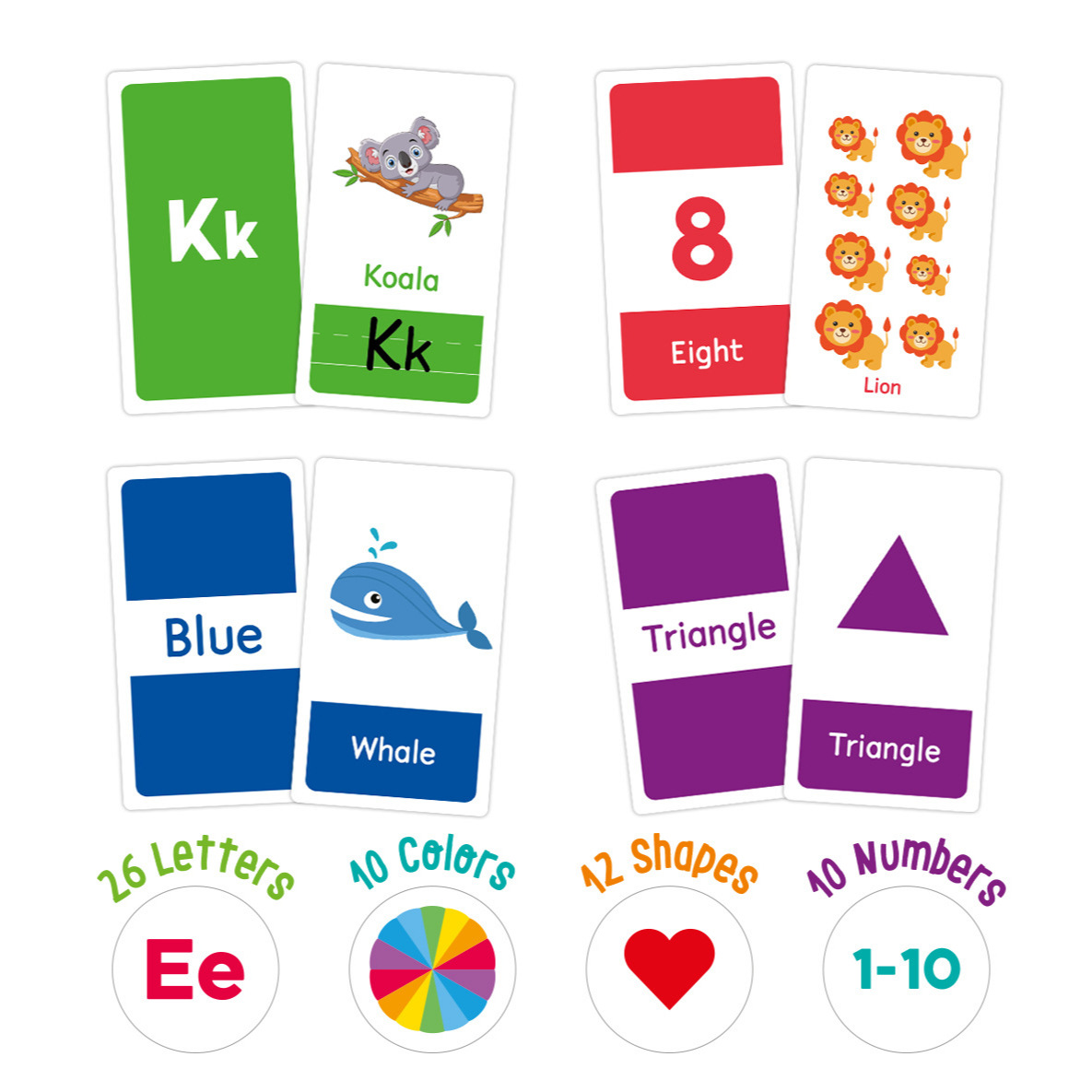 58 Pcs ABC Alphabet Flashcards - Educational Flash Card recensione e prezzo