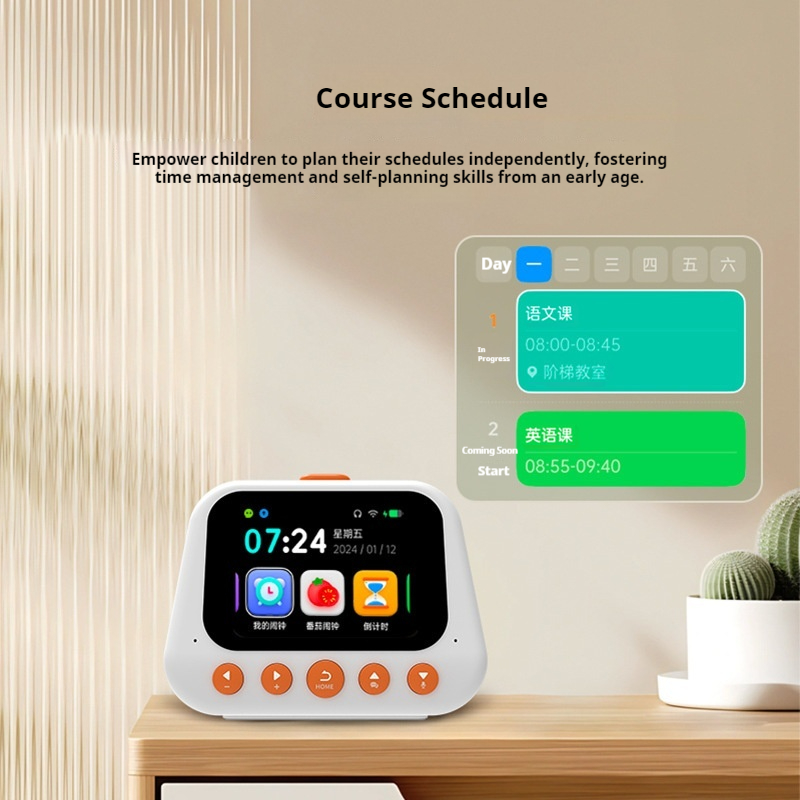 Bosscan Gpt Model Ai Voice Sma - Kids Y Toys recensione e prezzo