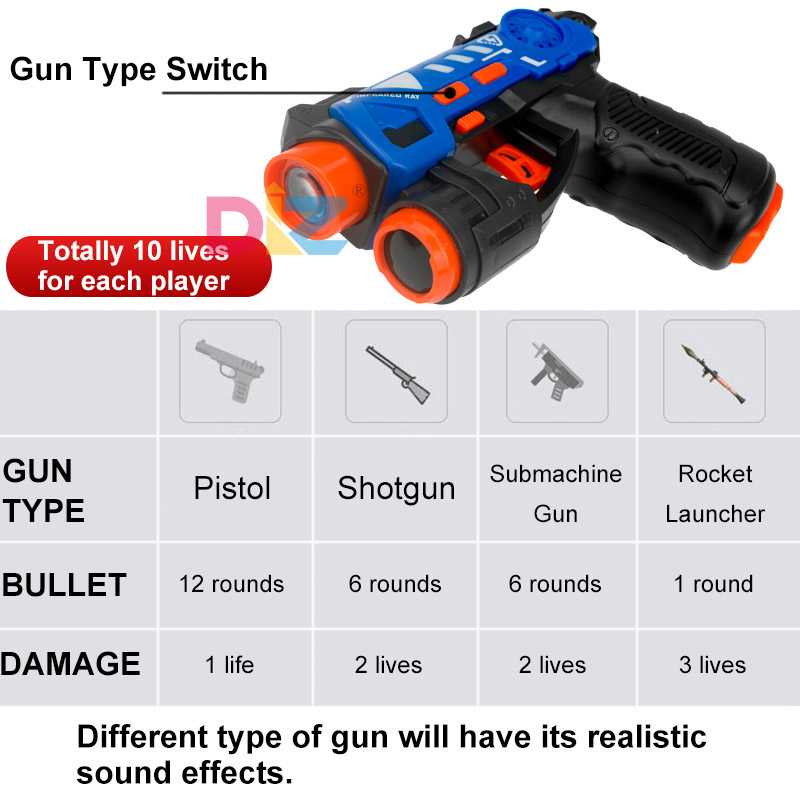 Laser Tag Gun Set Electric Inf - Laser Tag Set Kids recensione e prezzo