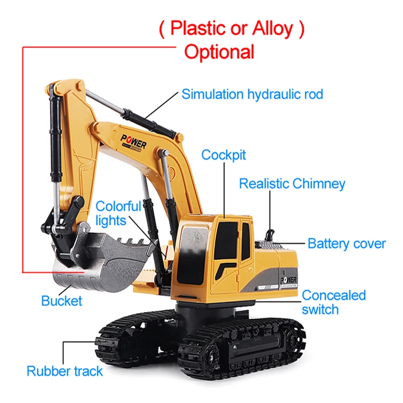 RC Excavator 2.4Ghz 6 Channel  - Kids' Toys Channel recensione e prezzo