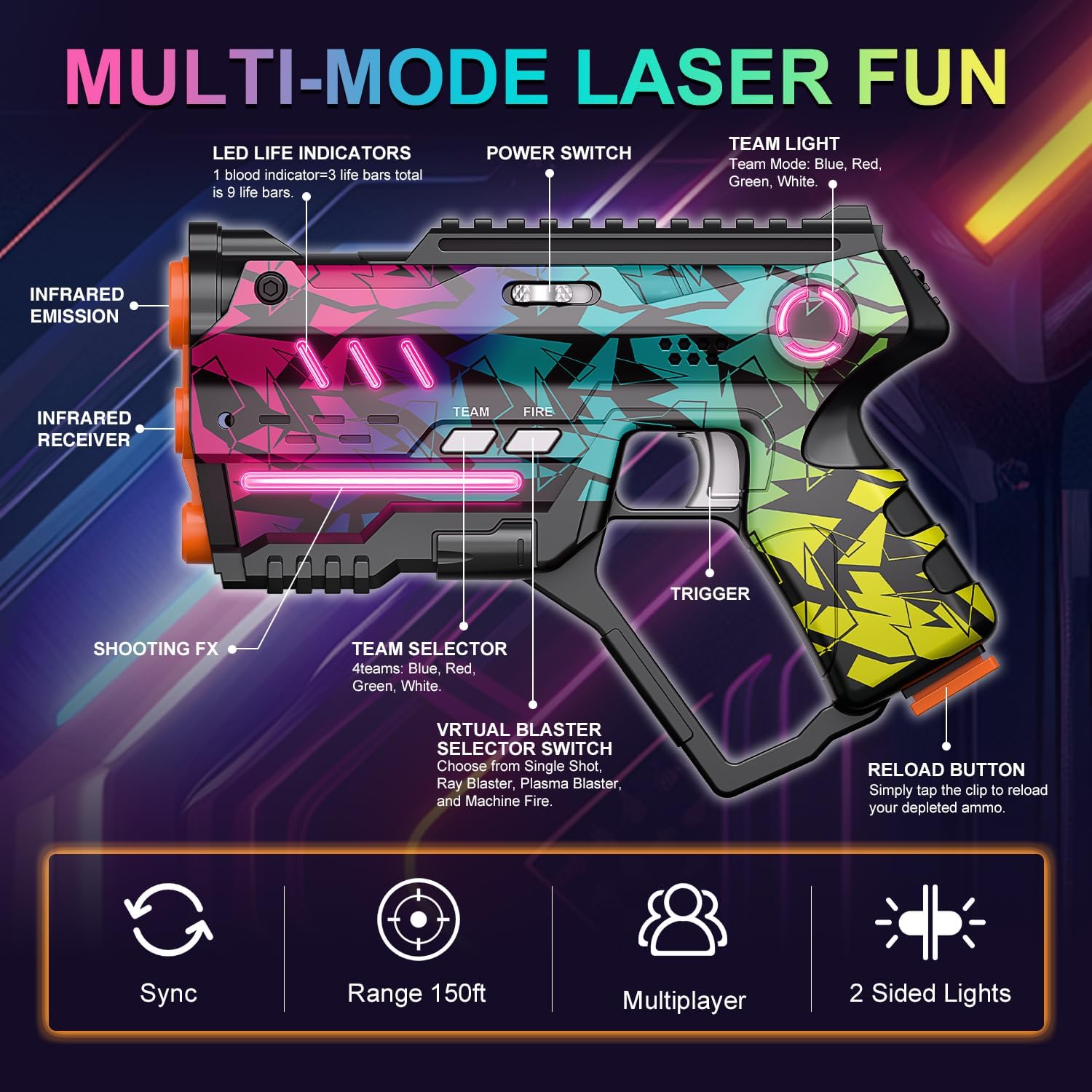 Rechargeable Laser Tag Set of  - Laser Tag Set Kids recensione e prezzo