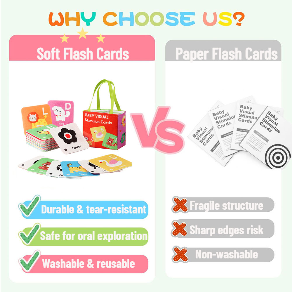 26 PCS Soft Reversible Flash C - Educational Flash Card recensione e prezzo