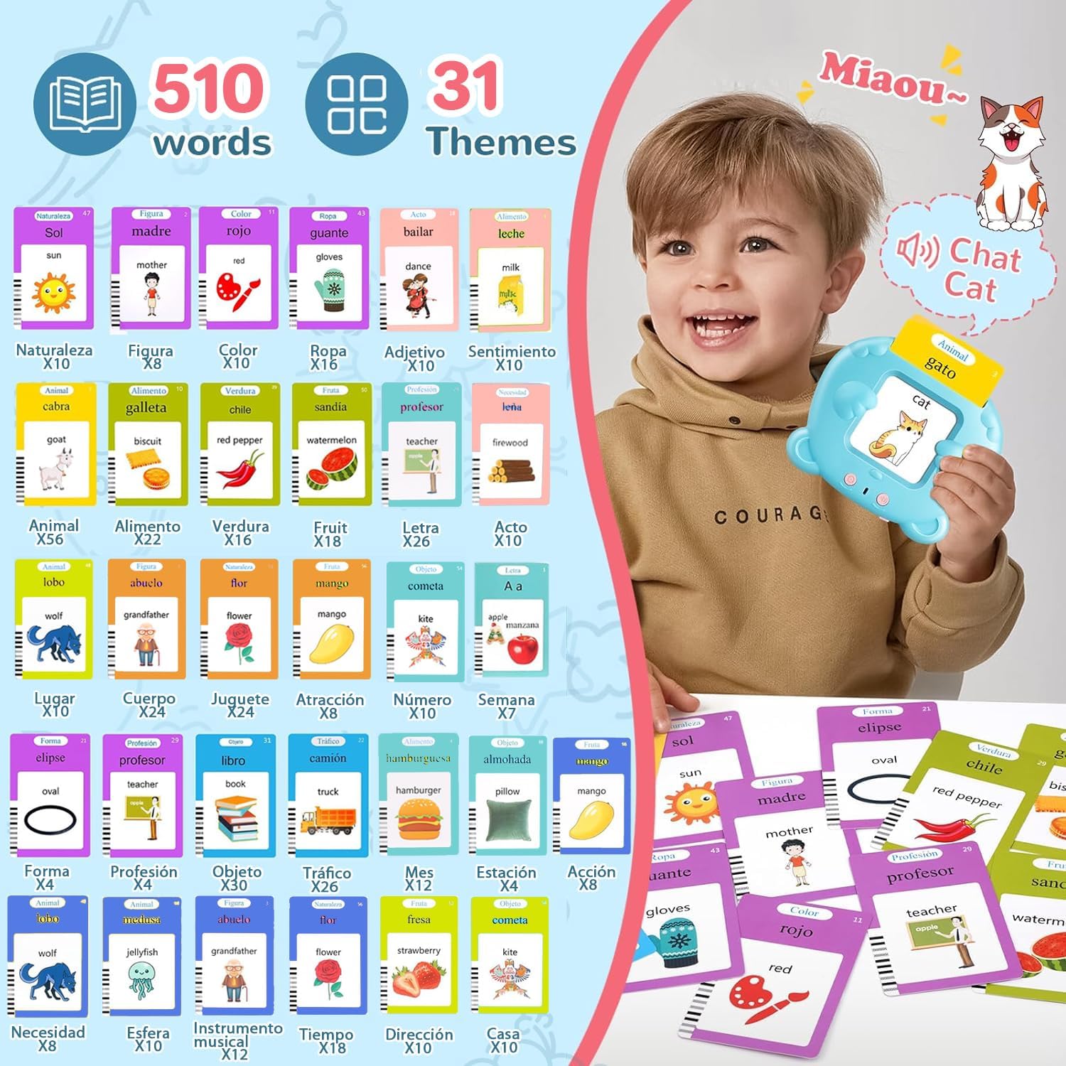 Spanish & English Talking Flas - Educational Flash Card recensione e prezzo