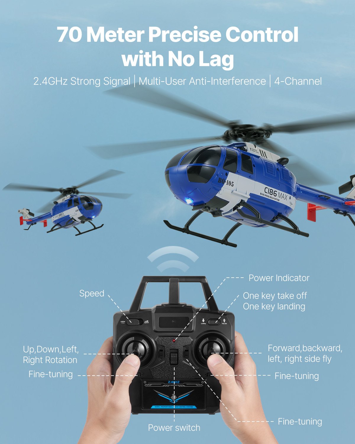 RC Helicopter 4 Channel Remote - Kids' Toys Channel recensione e prezzo