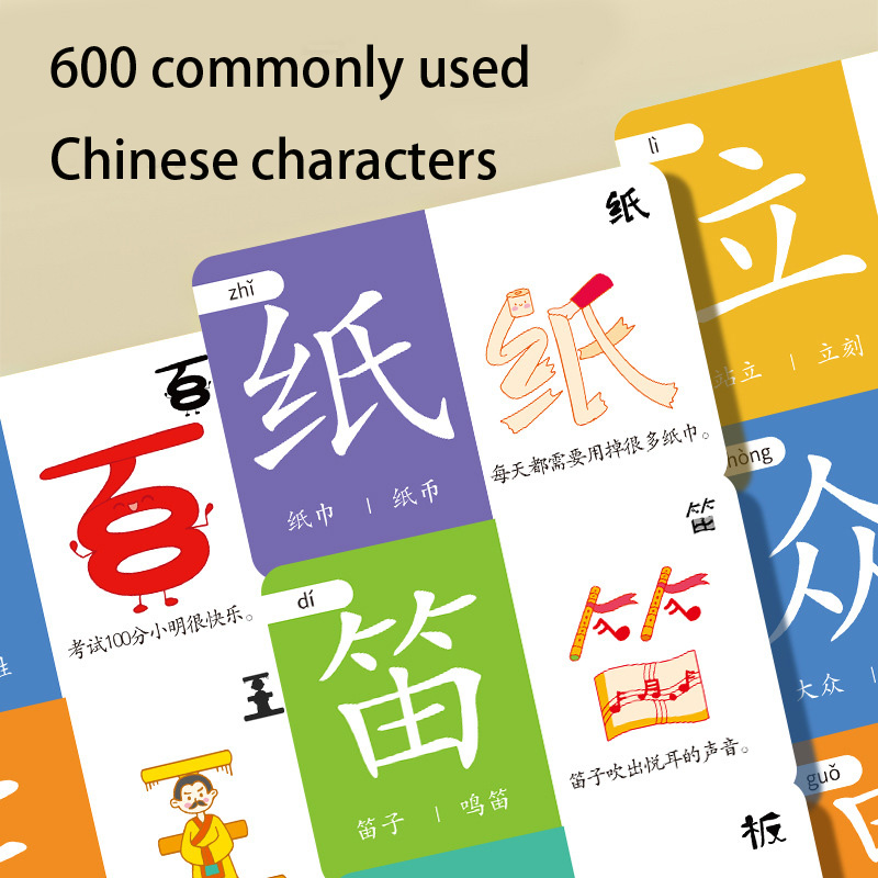 Children's Pictographic Litera - Educational Flash Card recensione e prezzo