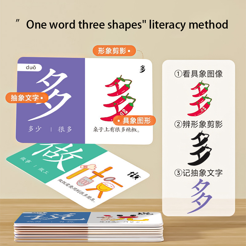 Children's Pictographic Litera - Educational Flash Card recensione e prezzo