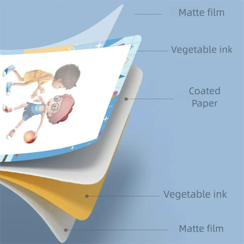 English Parent Child Q&A Card  - Educational Flash Card recensione e prezzo