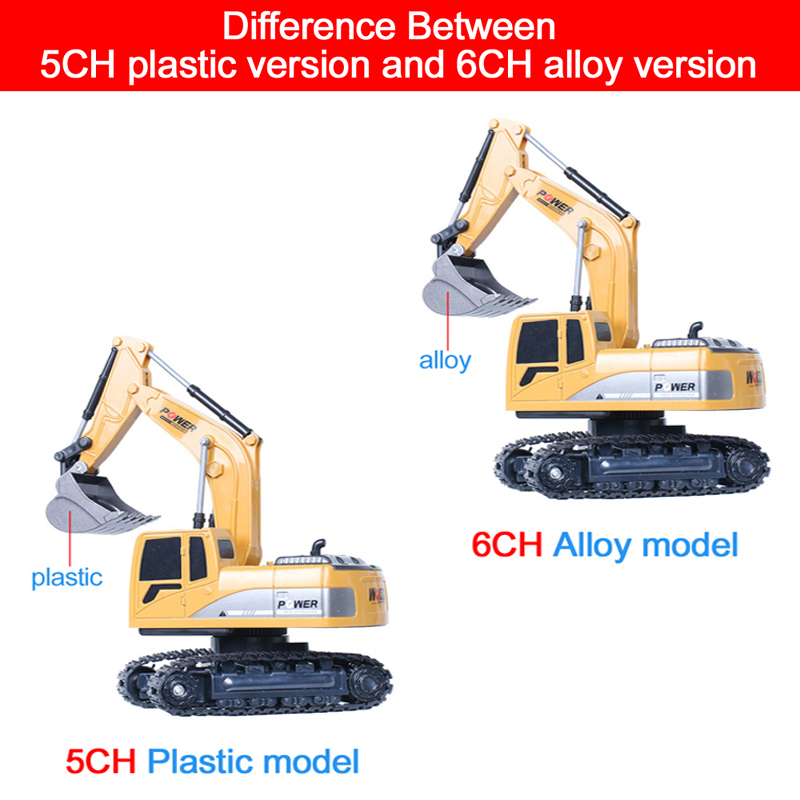 RC Excavator 2.4Ghz 6 Channel  - Kids' Toys Channel recensione e prezzo